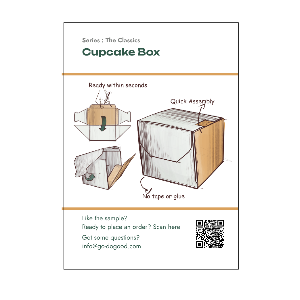 The Cupcake Box